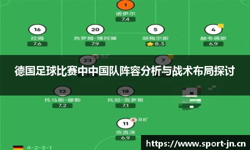 德国足球比赛中中国队阵容分析与战术布局探讨